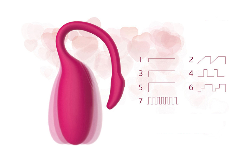Wearable Vibrating Egg with App Control for Women